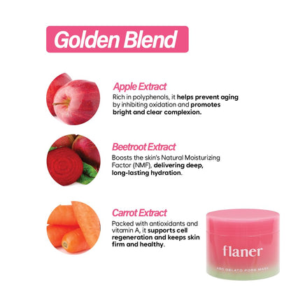 [ Flaner ] ABC Gelato Pore Mask 3.52 fl.oz - Beautiha