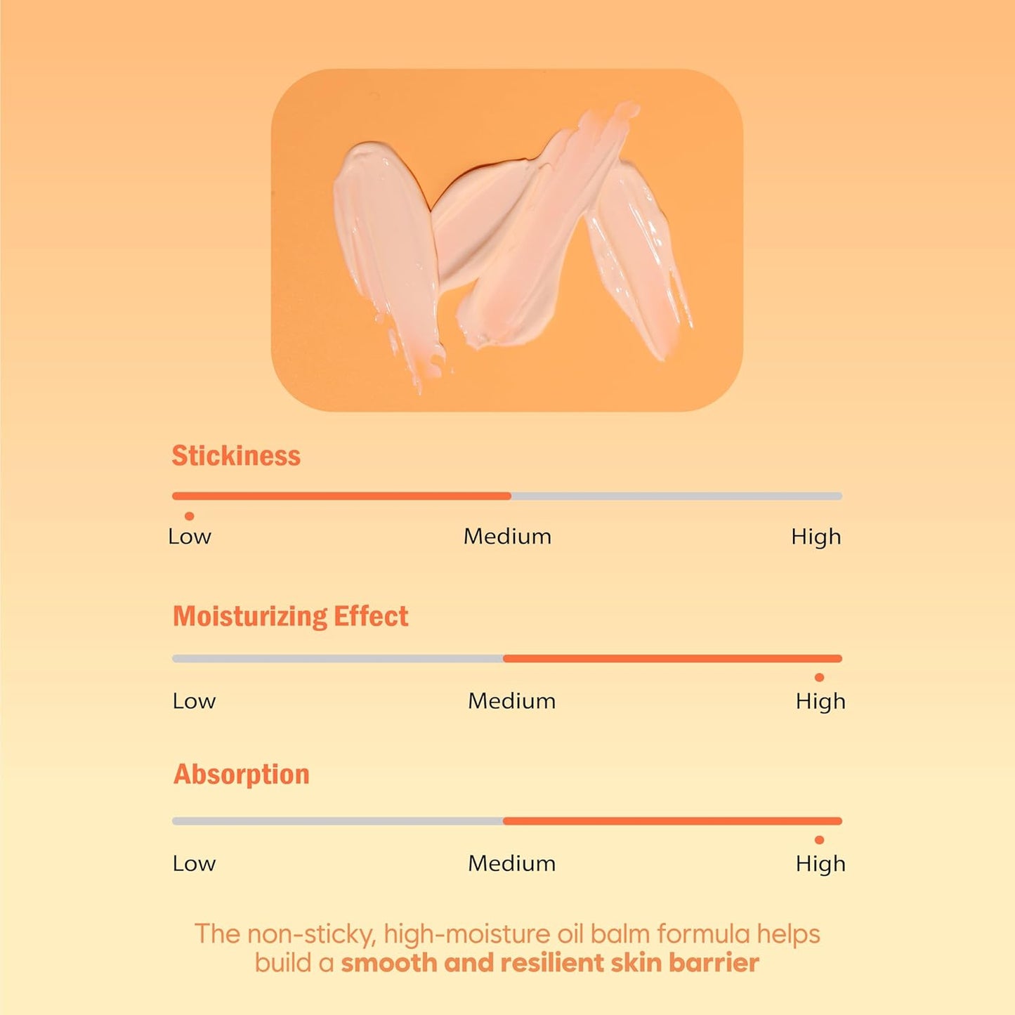 [ Flaner ] Papaya Ceramela Moisturizer Cream 1.69 fl.oz - Beautiha