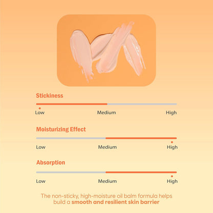 [ Flaner ] Papaya Ceramela Moisturizer Cream 1.69 fl.oz - Beautiha