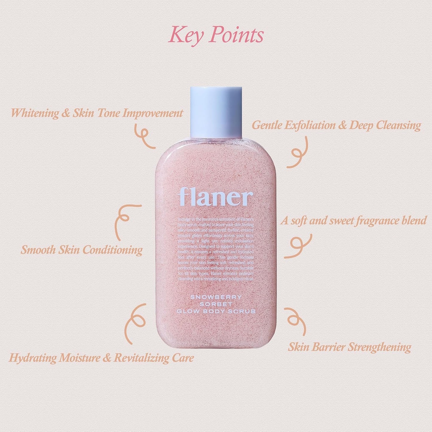 [ Flaner ] Snowberry Sorbet Body Scrub - Beautiha