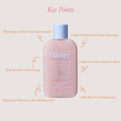 [ Flaner ] Snowberry Sorbet Body Scrub - Beautiha