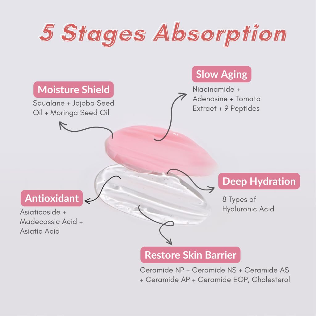 Tomato Face Moisturizer Cream 50ml - Beautiha